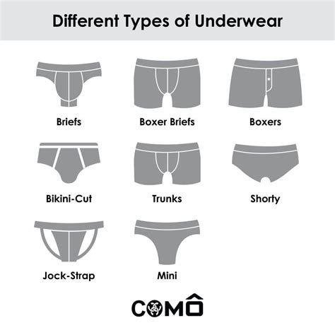 Underwear .